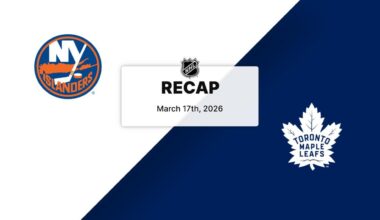 Islanders 3, Maple Leafs 1 | Highlights