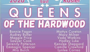 Wynne's Crawford named East All-Star for 2026 Queens of the Hardwood volleyball game