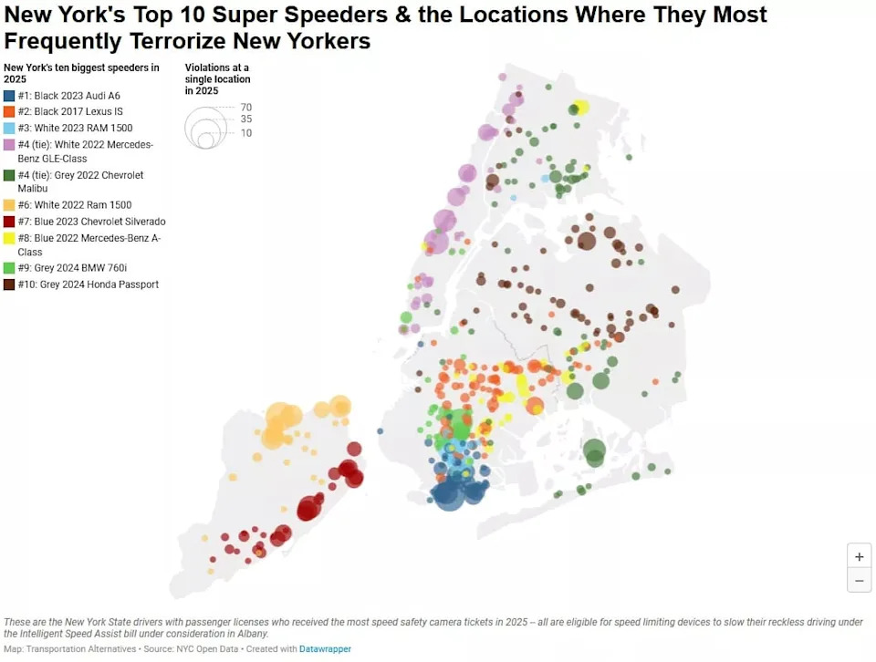 Speeding Tickets NYC