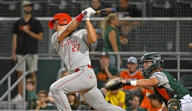 Pack9 tops #16 Coastal Carolina, 6-4; takes on Queens Wednesday