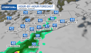 NYC weather forecast goes from record temps to freezing – NBC New York