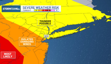 Storms follow record highs, then cold brings possible snow – NBC New York