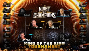 2025 King & Queen of the Ring Tournament Bracket