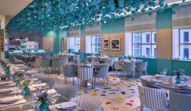 How Much It Actually Costs To Dine At The Iconic Tiffany's Blue Box Cafe In New York City