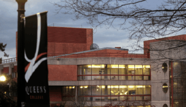 From Queens College to Wall Street – The Knight News