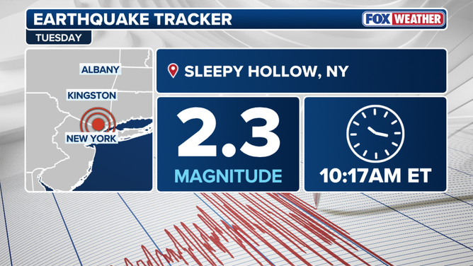 magnitude 2.3 earthquake location. 