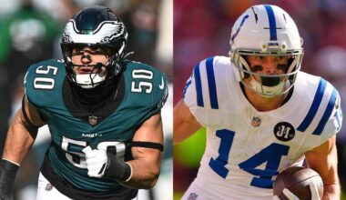 ESPN’s Ben Solak and Insider Ian Rapoport Believe Jets Can Add Critical Depth During 2026 Offseason 