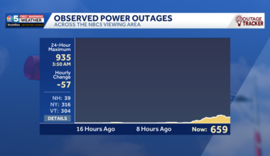 Vermont, New York power outages: Live updates