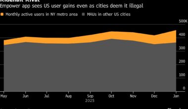 New York City Sues to Ban ‘Unlawful’ Empower Ridehail App
