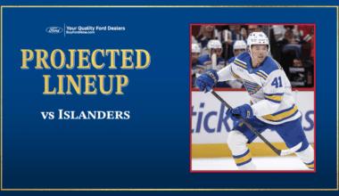 Projected Lineup: March 10 vs. New York Islanders