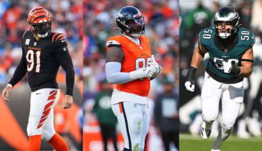 Free Agency Preview: Defense | Top Performers Available at All 3 Levels