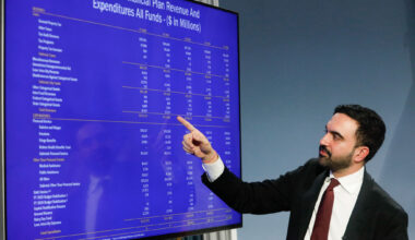 What the Warnings About NYC’s Bond Rating Do and Don’t Mean