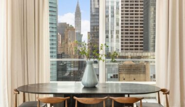 Inside A $13.75 Million Manhattan Penthouse With Sweeping Views