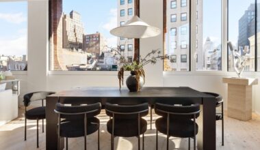 This Turnkey Penthouse in N.Y.C. Could Fetch $4.5 Million at Auction