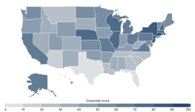 Snapshot: Hottest Real Estate Markets of 2026