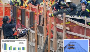 Deadliest job in NYC revealed in new BLS report