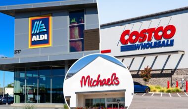 A guide to Good Friday, Easter Sunday 2026 store closings