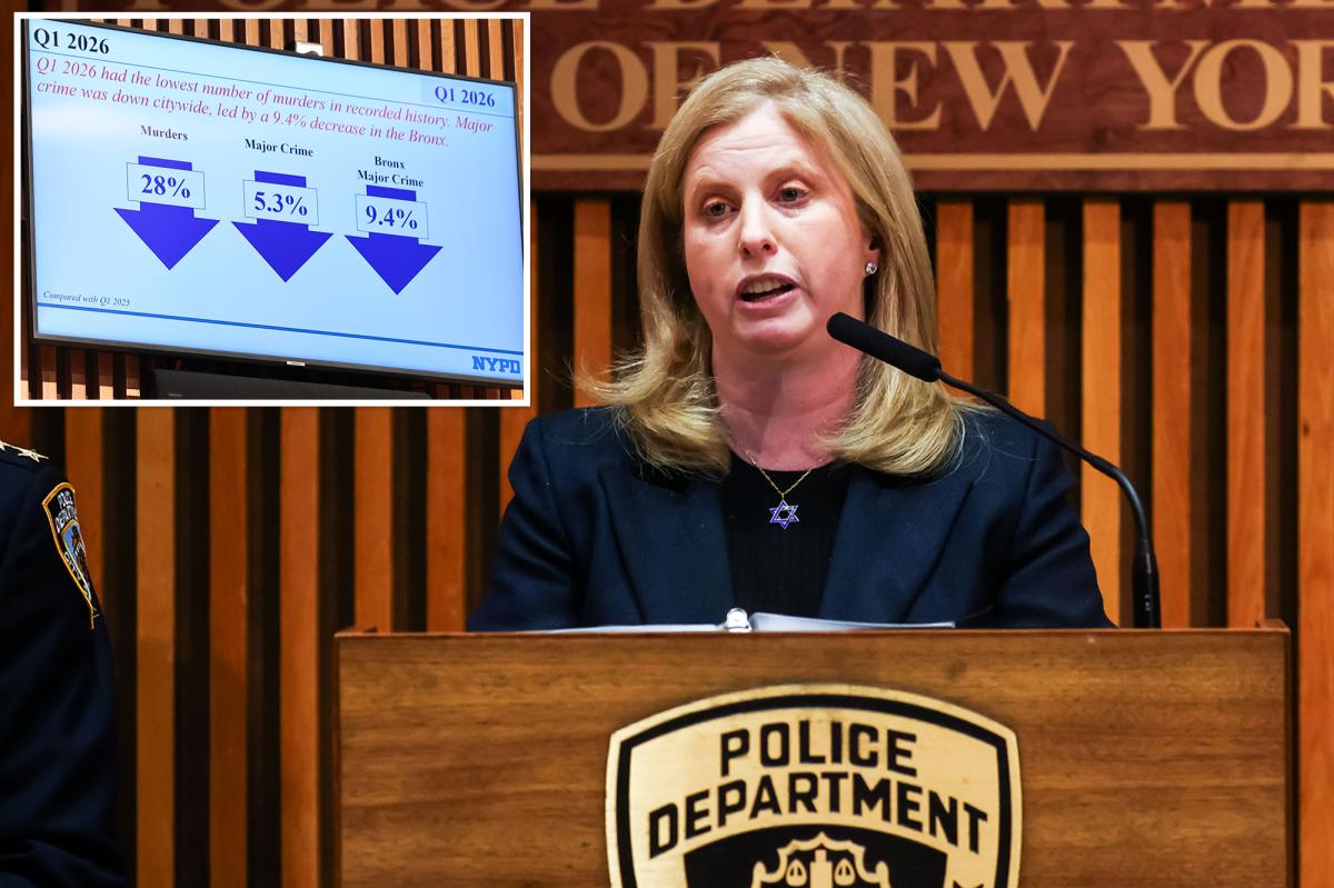 Murders down, hate crimes up in NYC, new NYPD crime stats reveal