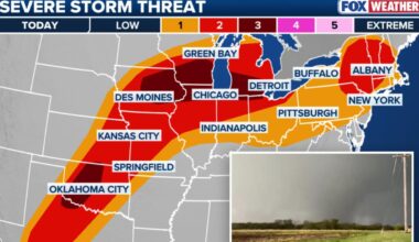 Severe weather threatens millions from Midwest to New York this week