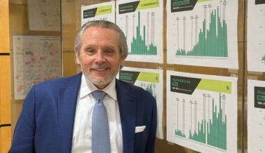 BKREA’s 42-Year Manhattan Real Estate Study Names Unemployment and Tax Policy as the Primary Drivers of Investment Property Sales Volume