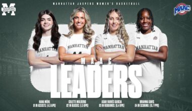 Four Lady Jaspers Finish In Top 4 In Respective MAAC Statistical Categories