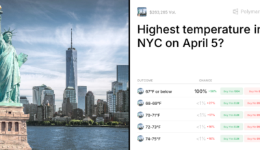Highest temperature in NYC on April 5? Trading Odds & Predictions (Apr. 5, 2026)