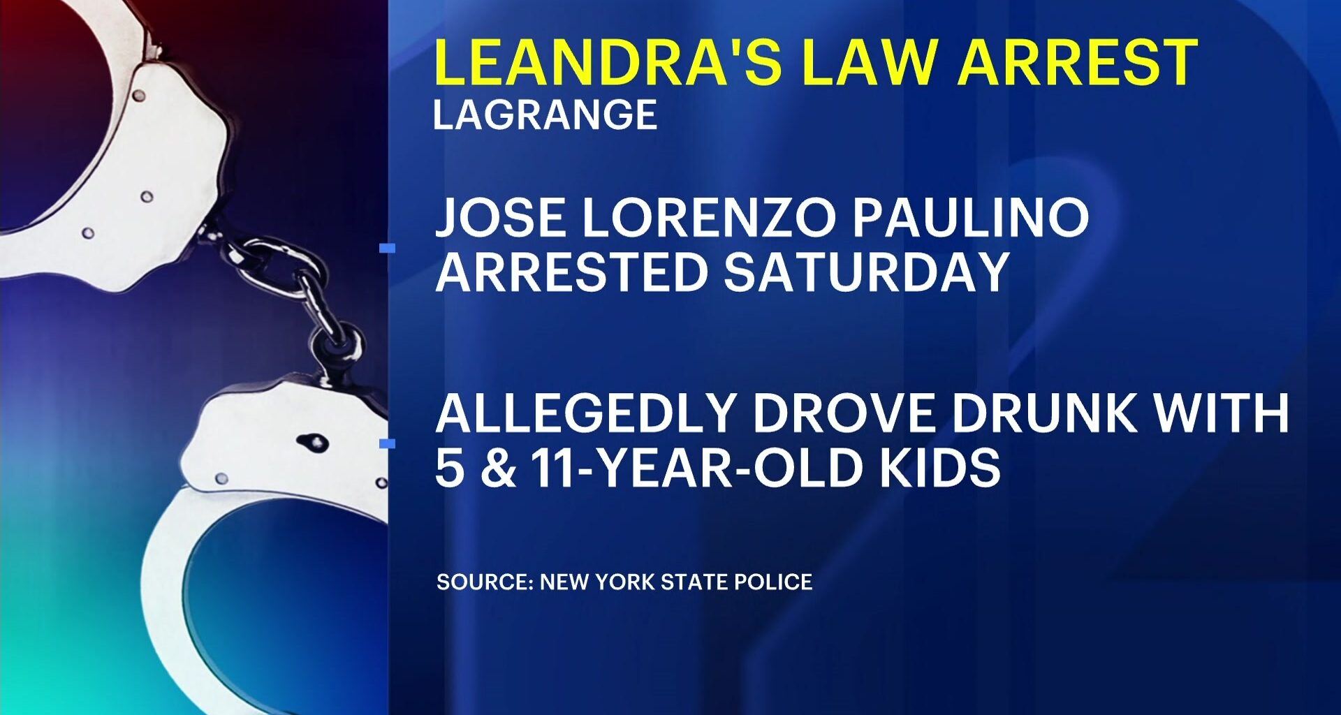 News 12 | Westchester | Bronx Man Arrested For Alleged Drunk Driving With Children In Car