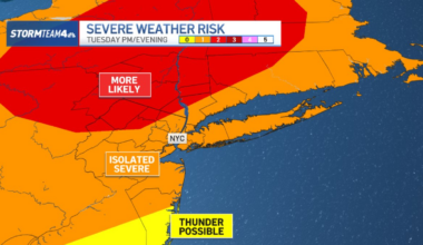 Severe thunderstorm watch issued for parts of NY as temperatures soar – NBC New York