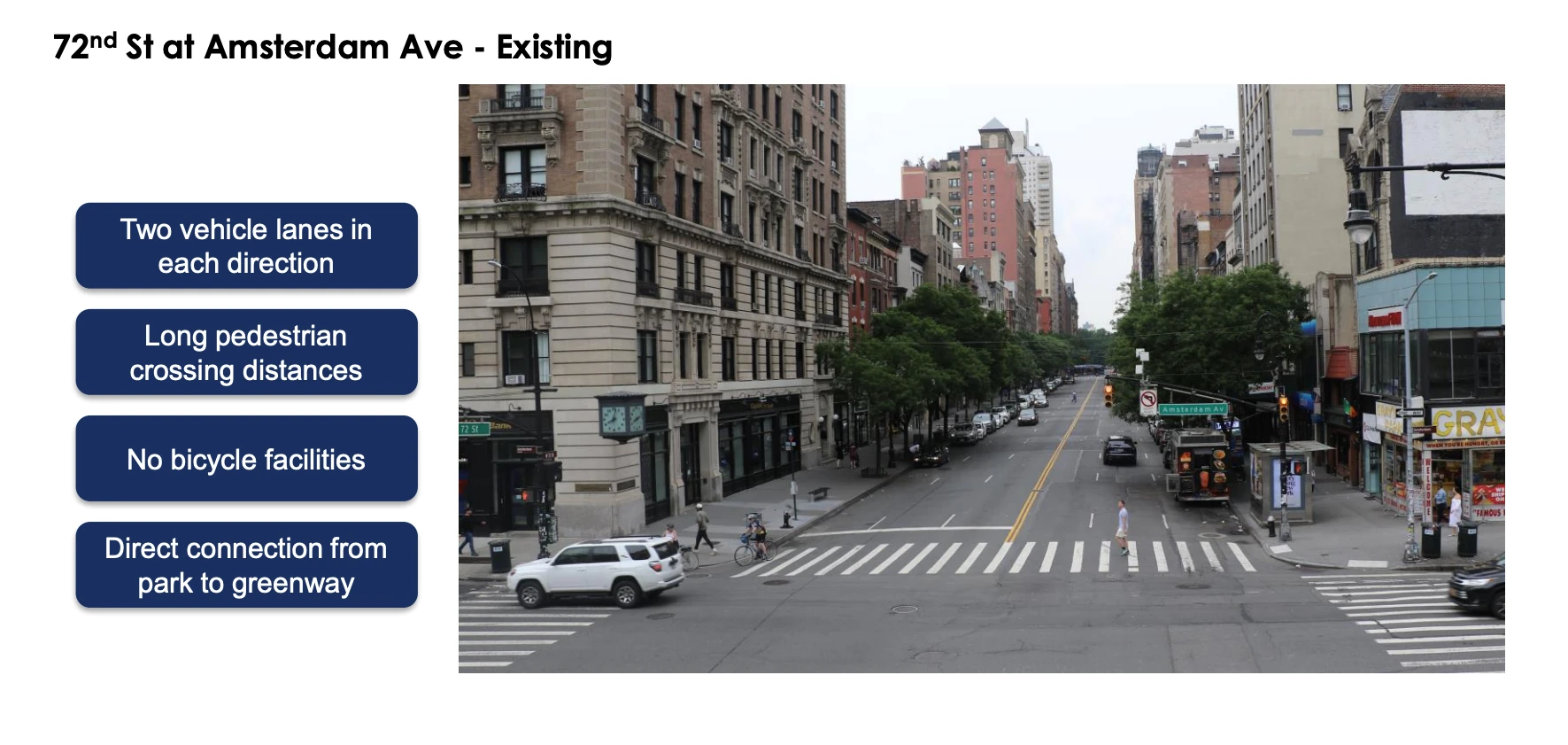 72nd street