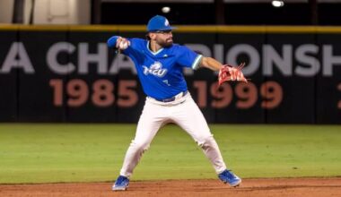 FGCU opens second half of ASUN season at Queens on Friday