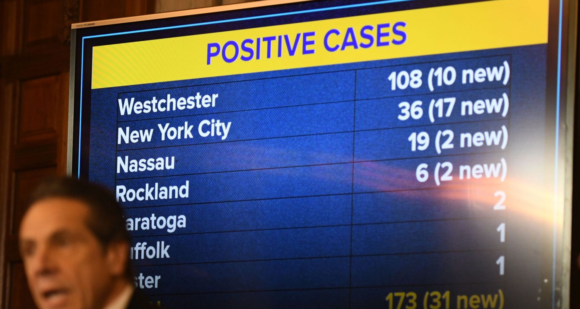 Supreme Court won't hear case on NY's COVID-19 nursing home deaths