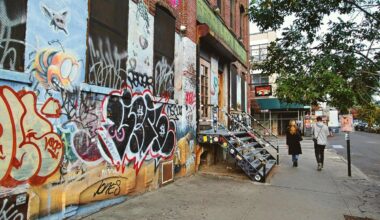 Brooklyn Is All The Rage. Why Isn't Its Retail Booming?