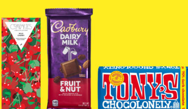 The Only Chocolate Bars Worth Buying