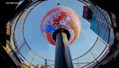 NYC Times Square ball to drop 8 times on July 4th weekend to celebrate America's 250th birthday
