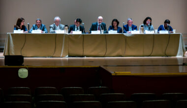 Rent Guidelines Board vote