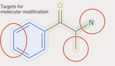 The Fast-Changing Chemistry of New, Dangerous Drugs