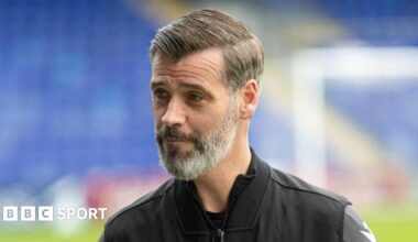 Ross County manager Stuart Kettlewell