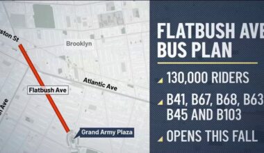 NYC starts work on Flatbush Avenue reconfiguration to increase bus speeds – NBC New York