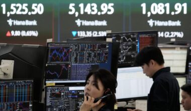 The Dow surges more than 1,100 points as Wall Street soars to its best day since last spring | Ap-business