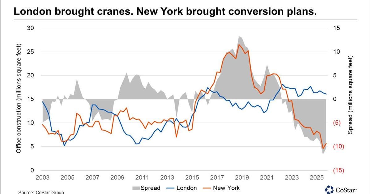 CoStar Data Shows London Office Construction at Record High as NYC Sees Sharp Decline | Business
