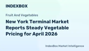 NYC Vegetable & Herb Market Report: Steady Prices, Light Offerings for Some Items | April 2026 - News and Statistics