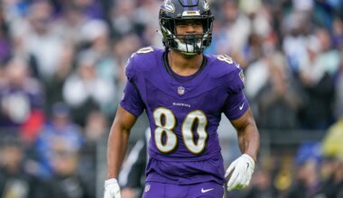 Contract details for incoming players