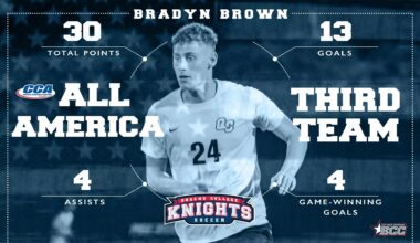 Queens College Men’s Soccer Player Bradyn Brown Becomes First Rookie in Program History to Earn D2CCA All-American Honors – The Knight News