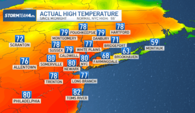 Central Park finished a March weather trend not seen since 1869 – NBC New York