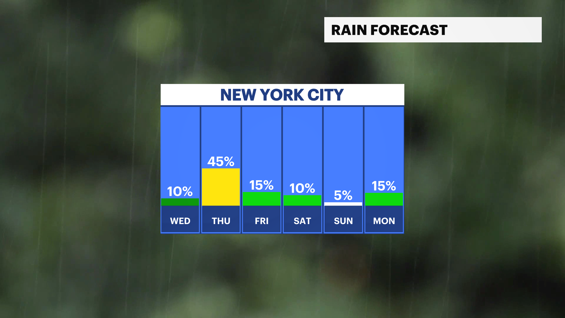 FB_Rain_Day (9).png