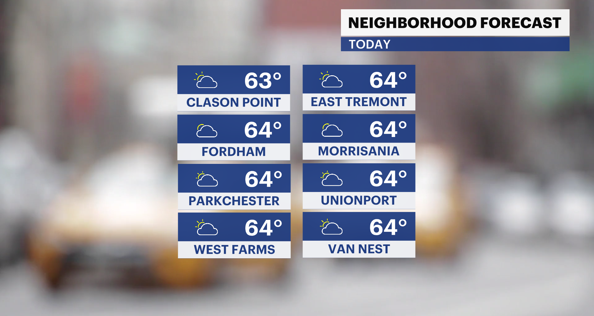 News 12 | Brooklyn | Your Daily Bronx Weather Forecast