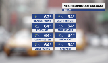 News 12 | Brooklyn | Your Daily Bronx Weather Forecast