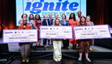 Brooklyn makers take center stage in ‘Shark Tank’-style pitch competition • Brooklyn Paper