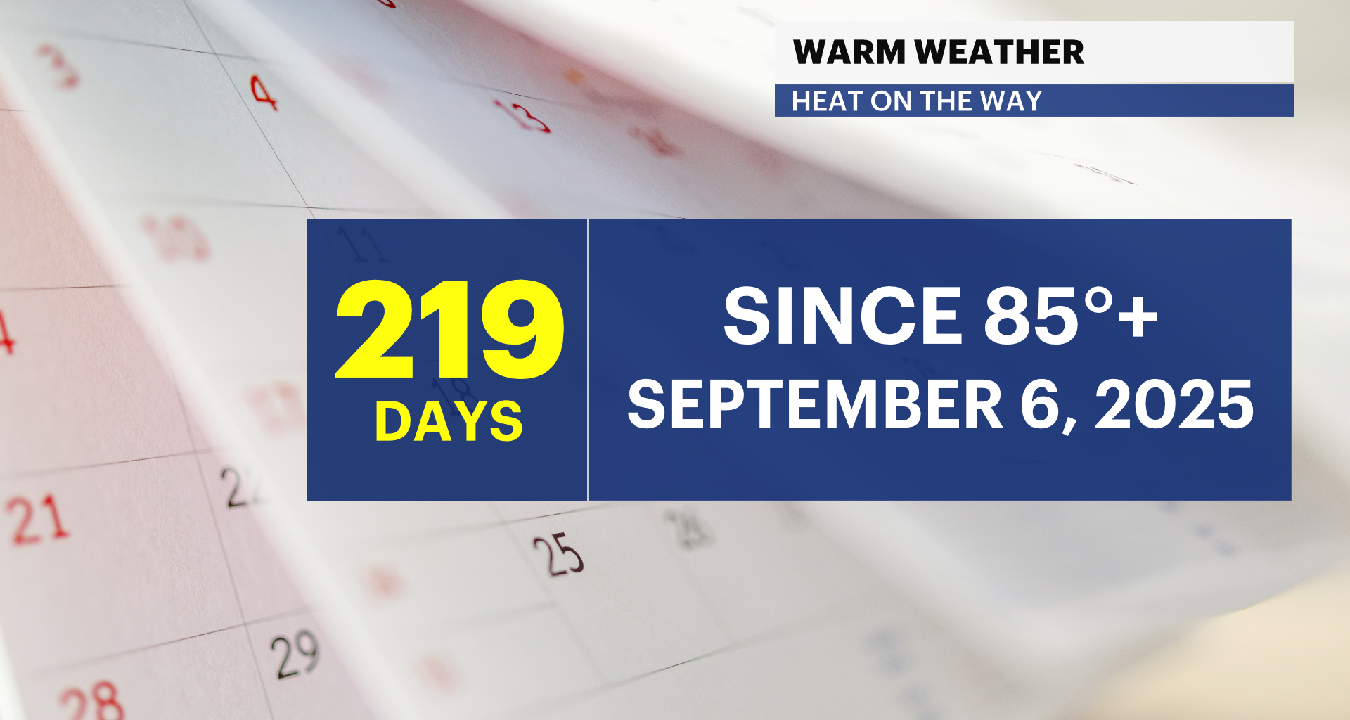 News 12 | Brooklyn | Taste Of Summer Record Breaking High Temperatures Possible By Wednesday