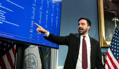 New York City Isn’t Prepared for a Recession